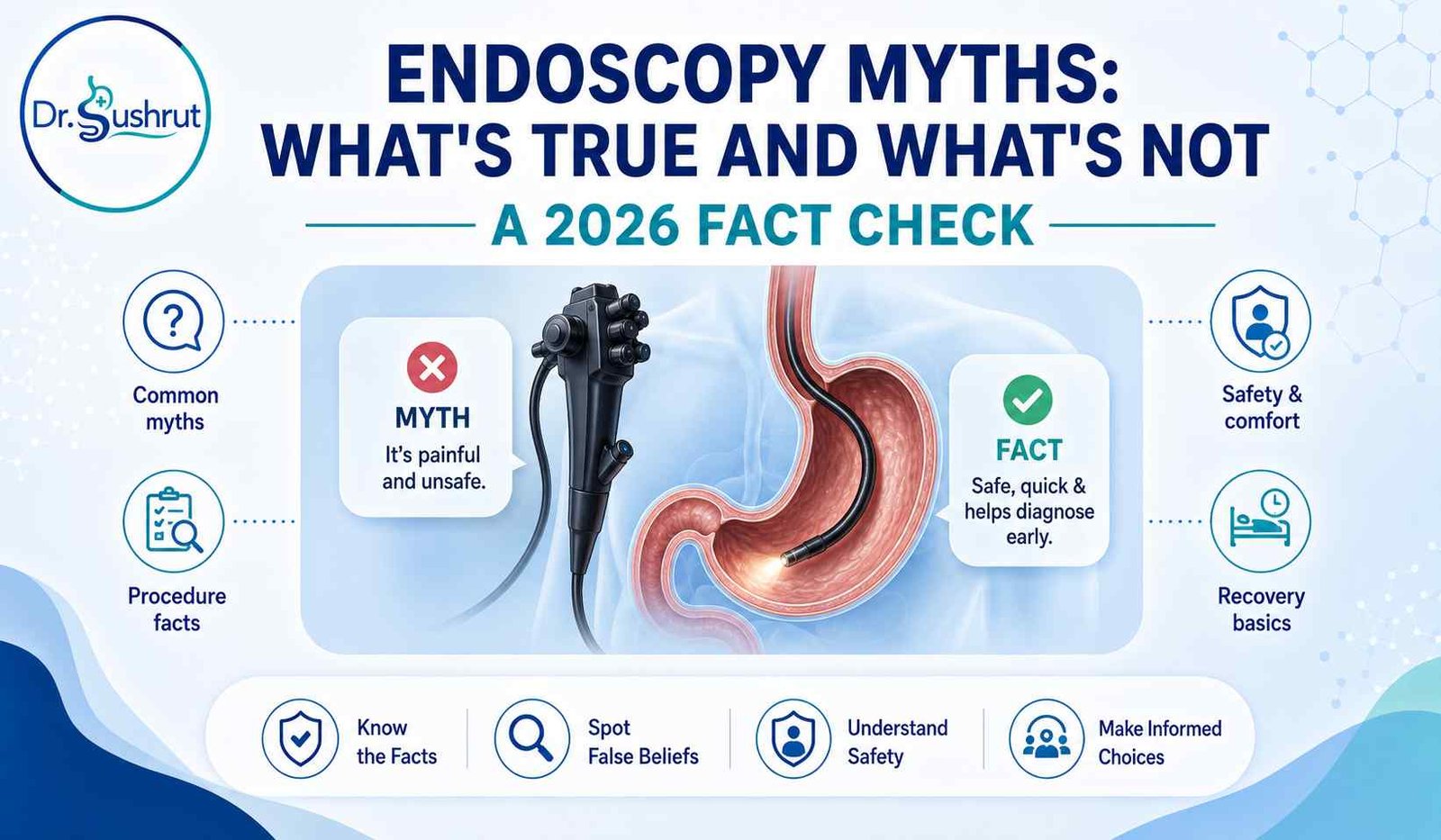 Endoscopy myths vs facts infographic: is endoscopy painful and unsafe? Dr. Sushrut fact check