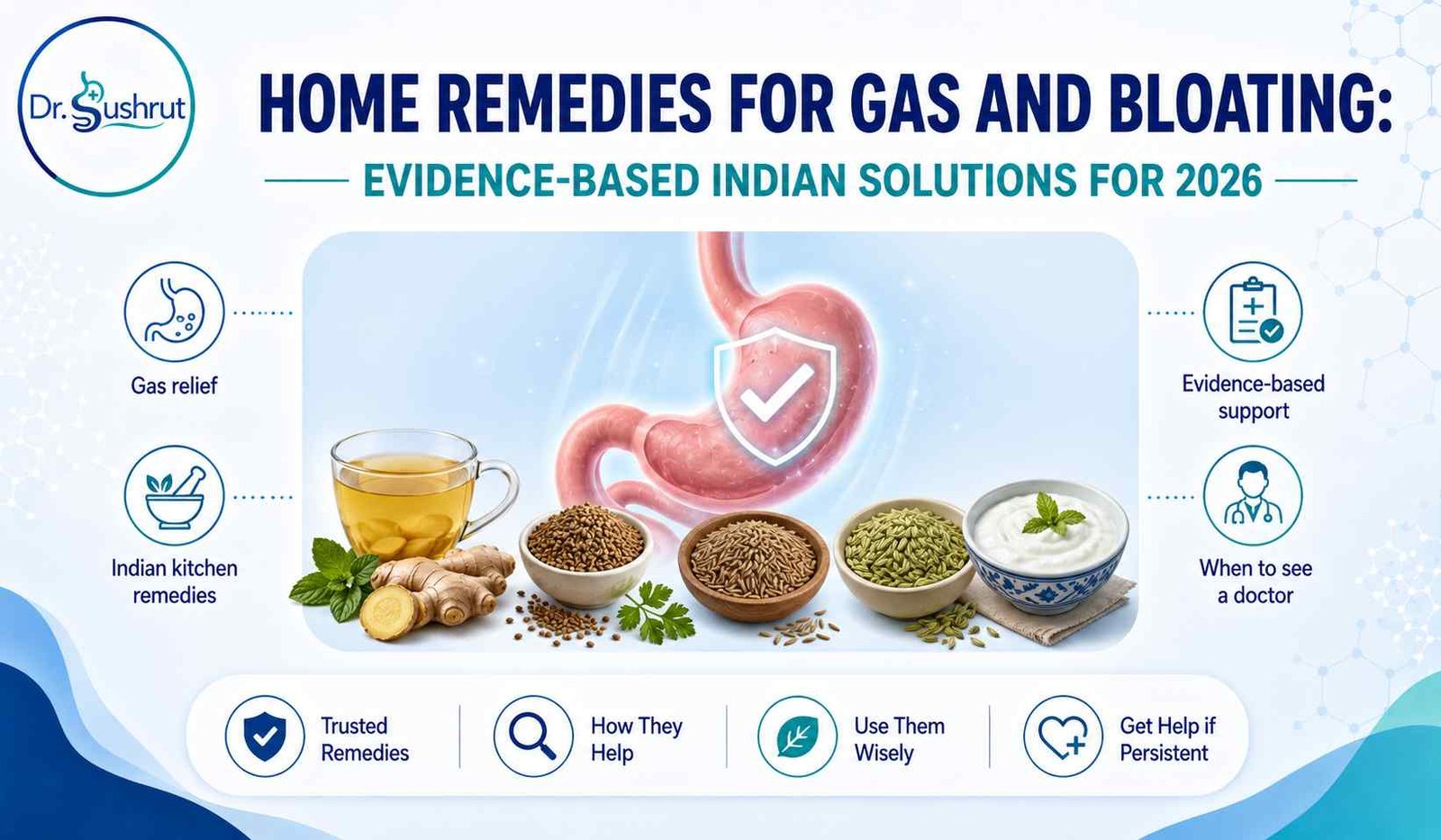 Home remedies for gas and bloating infographic: Indian foods, triggers and relief. Dr. Sushrut