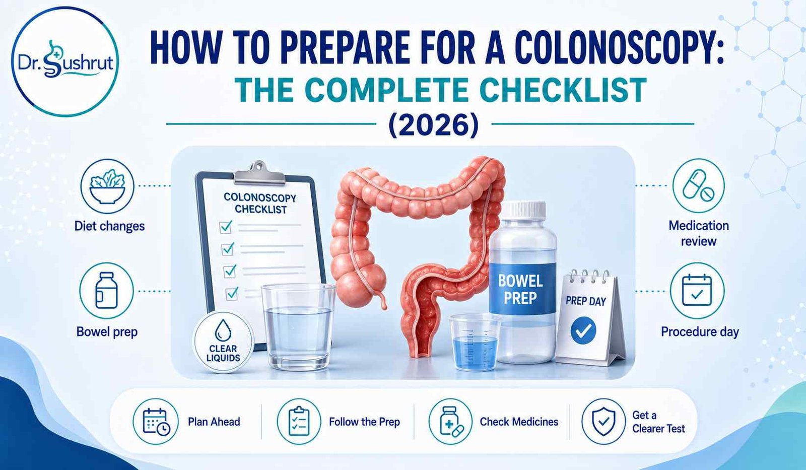 How to prepare for a colonoscopy checklist infographic: diet changes, bowel prep, medication review, procedure day. Dr. Sushrut